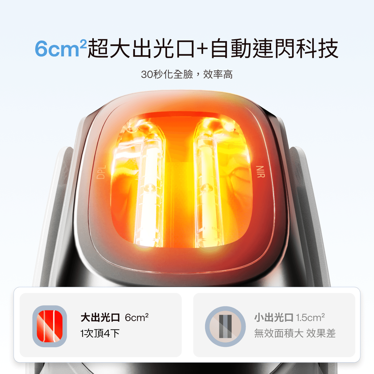 Ulike超光炮美容儀-YouTube