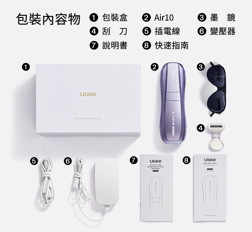 Ulike Air10家用除毛儀*2 —— 限時優惠
