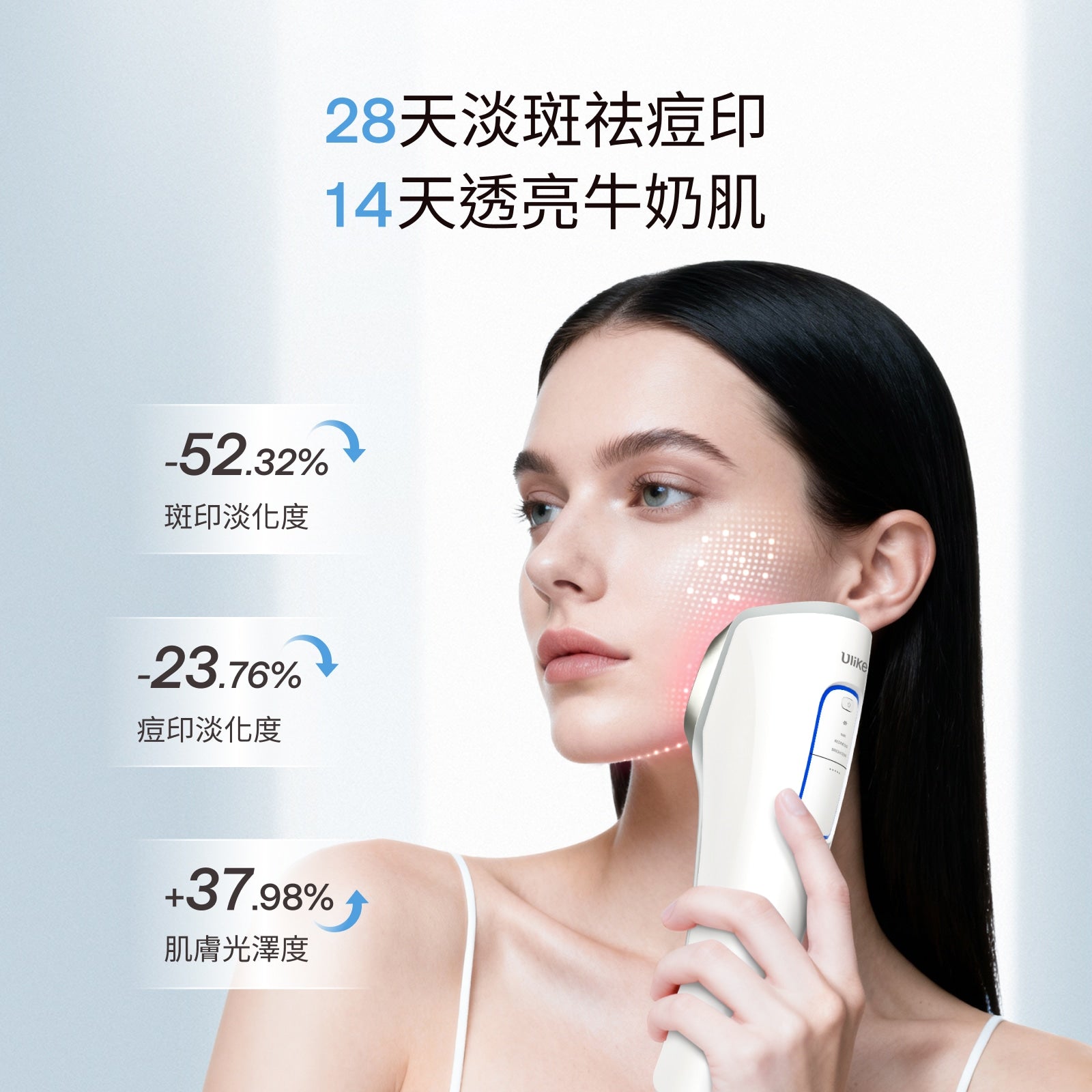 Ulike超光炮美容儀-限時優惠