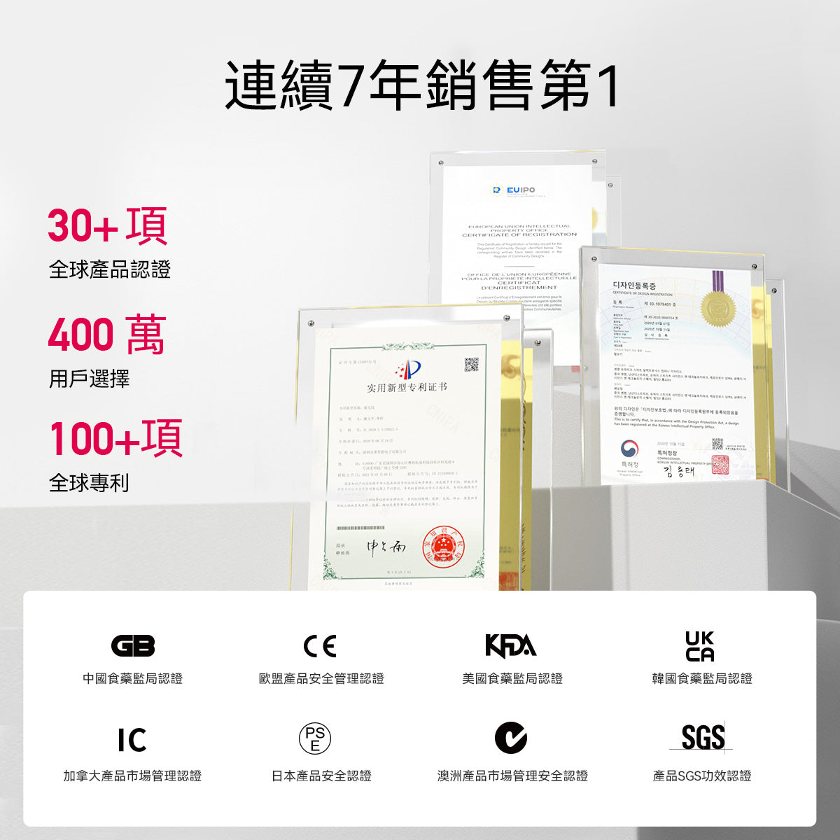 藍寶石 Air+ 冰墨綠 除毛儀 獨家團購