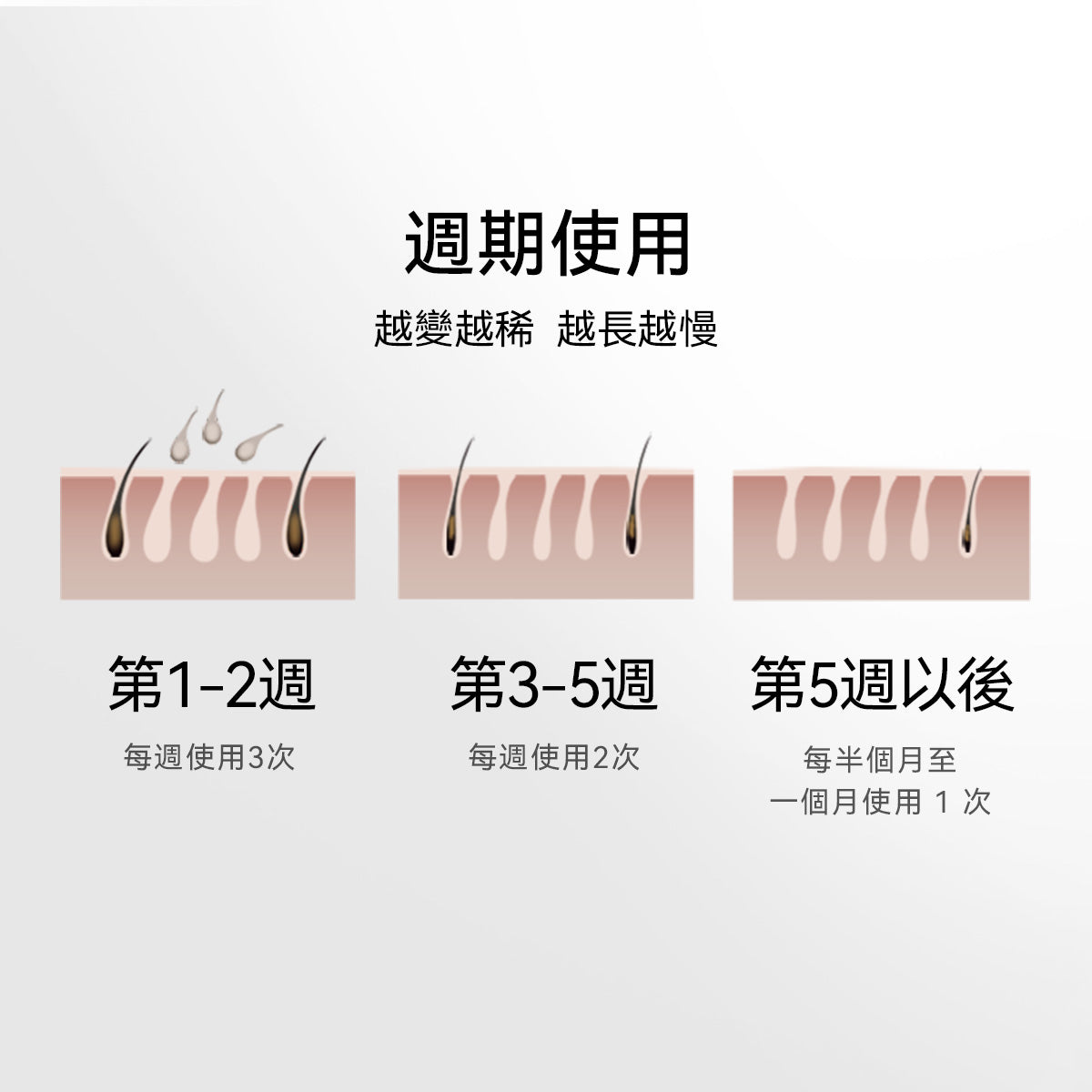 藍寶石 Air+ 冰墨綠 除毛儀 獨家團購