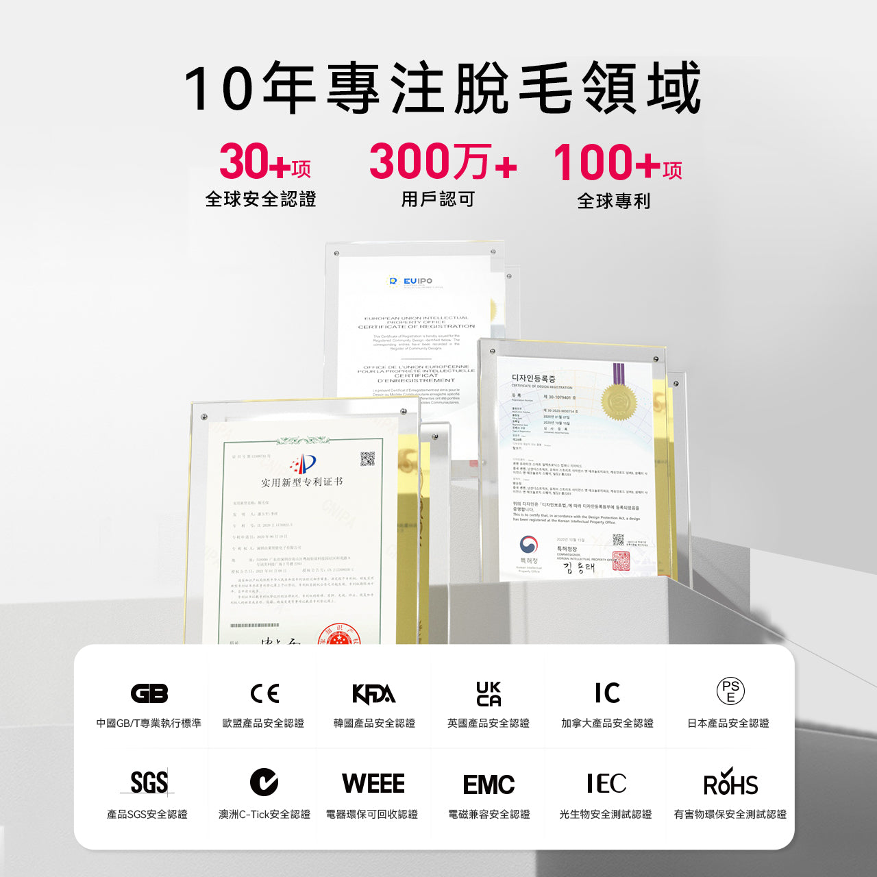 藍寶石 Air3三週見效冰點無痛除毛儀-限時優惠