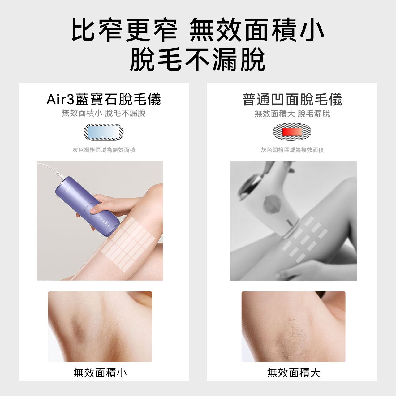 藍寶石 Air3三週見效冰點無痛除毛儀-限時優惠