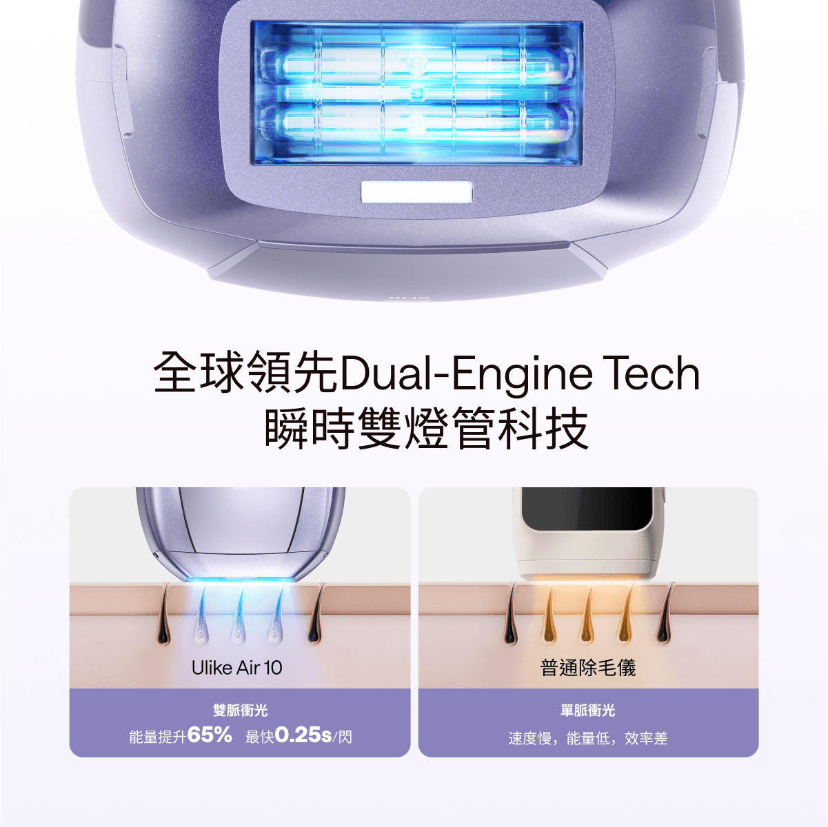 Ulike Air10家用除毛儀-限時團購