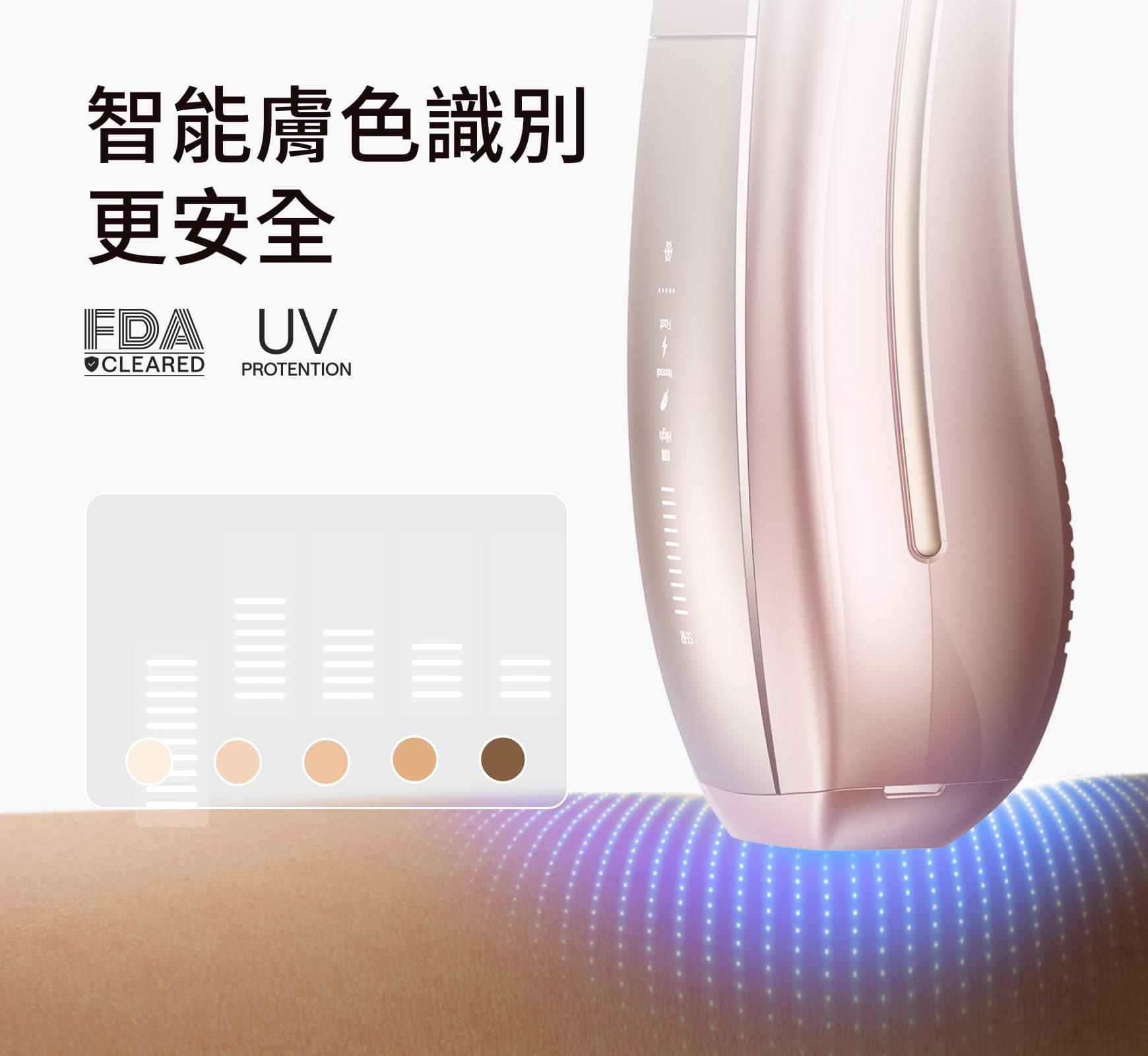 Ulike超光炮美容儀&白皇后-限時優惠