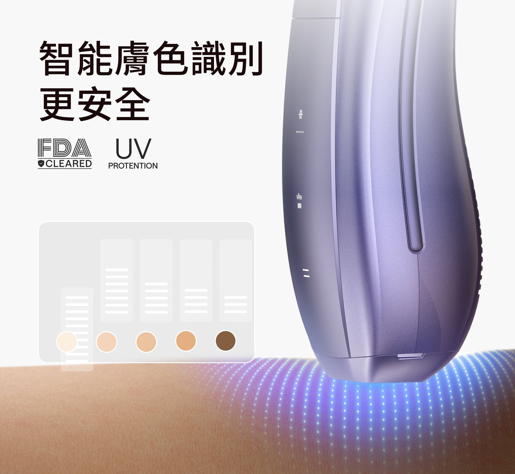 Ulike超光炮美容儀&白皇后-限時優惠
