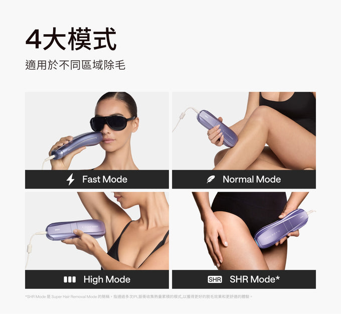 Ulike Air10家用除毛儀