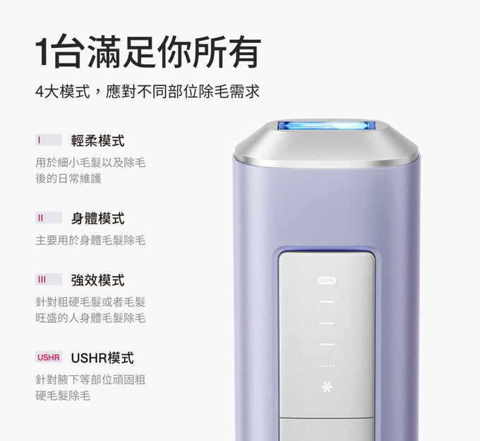 Ulike Air 2 Max家用除毛儀