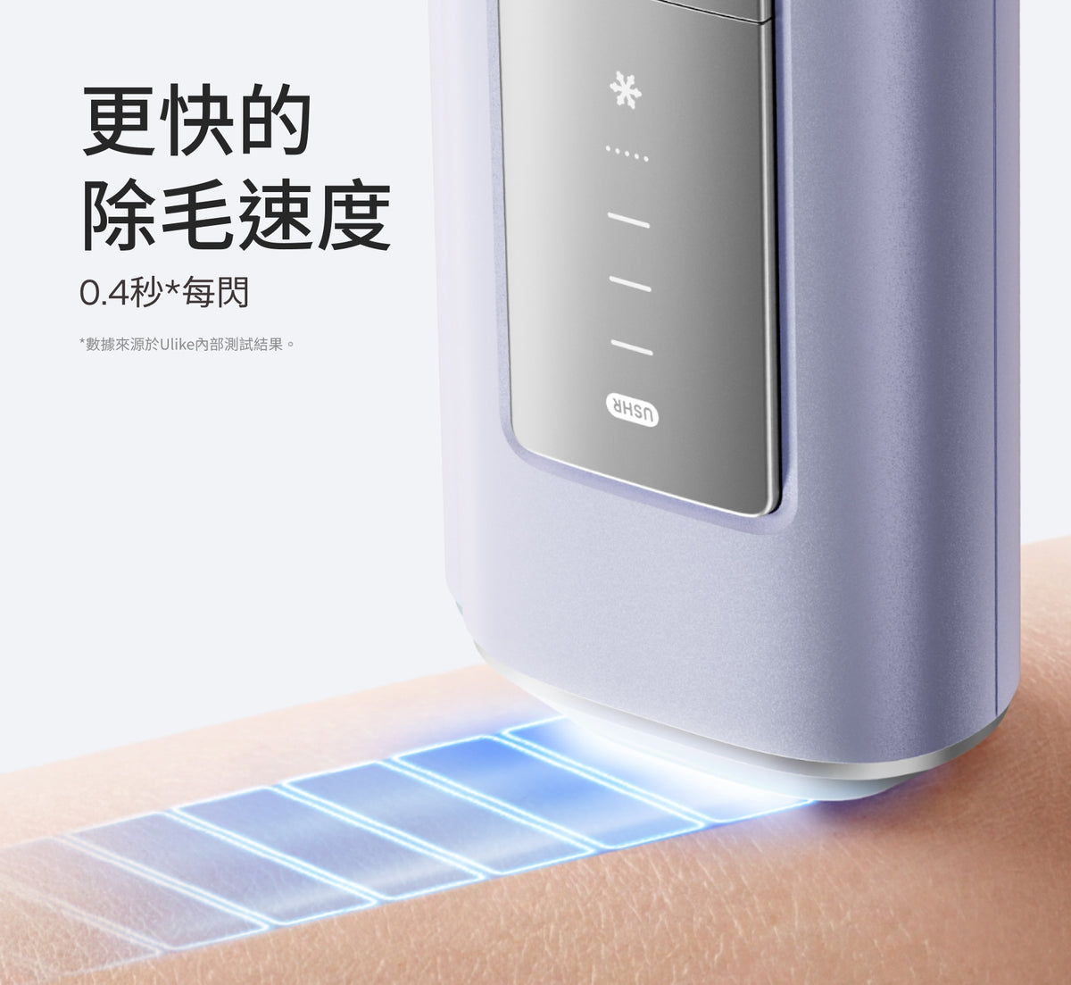 Ulike Air10家用除毛儀-KOL限時優惠