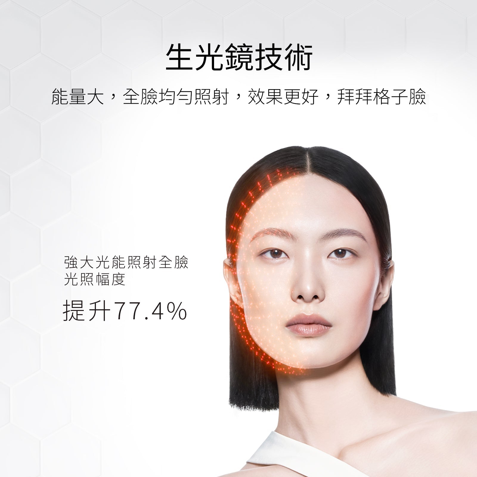 Ulike 白皇后LED美容面膜儀-人生實用商學院專屬優惠