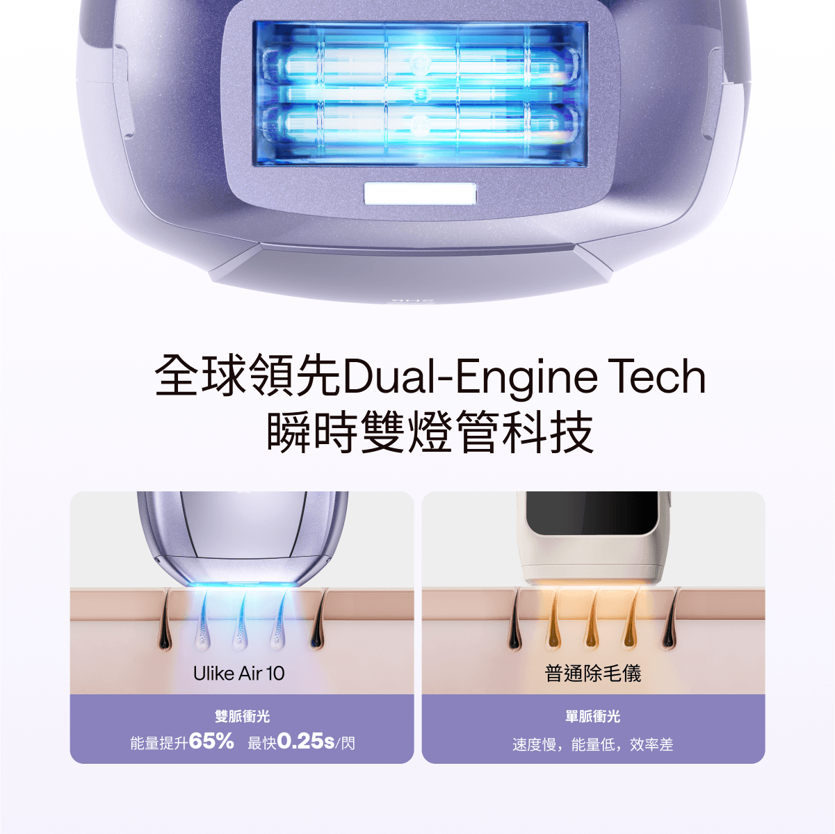 Ulike X 小象 Air10 家用除毛儀-限時團購活動